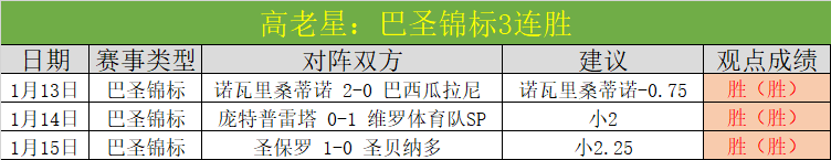 英超,京多安有望,重返曼城中,皇冠体育app下载,皇冠体育官网,澳门皇冠体育,bet皇冠体育在线