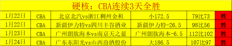 法甲,曼丹达遭遇,的困境与苦,皇冠体育app下载,皇冠体育官网,澳门皇冠体育,bet皇冠体育在线