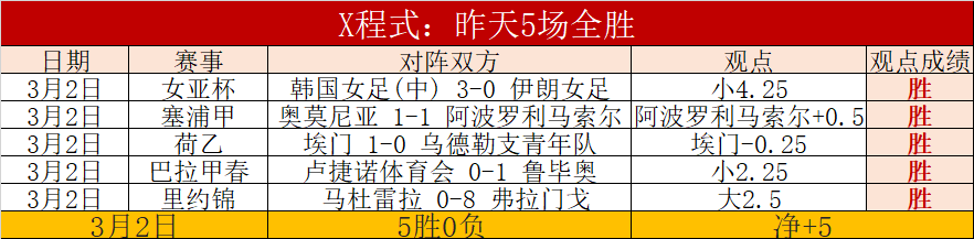 西甲联赛全,年赛程总览,皇冠体育app下载,皇冠体育app下载,皇冠体育官网,澳门皇冠体育,bet皇冠体育在线
