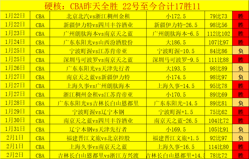 国足,拜合拉木,信心满满,皇冠体育app下载,皇冠体育官网,澳门皇冠体育,bet皇冠体育在线