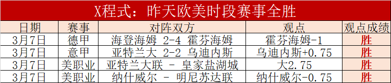 戴大卫花滑,世锦赛男单,自由滑成功,皇冠体育app下载,皇冠体育官网,澳门皇冠体育,bet皇冠体育在线