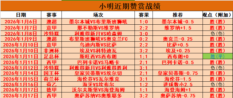 韩篮甲解析,釜山胜蔚山,情报分析及,皇冠体育app下载,皇冠体育官网,澳门皇冠体育,bet皇冠体育在线