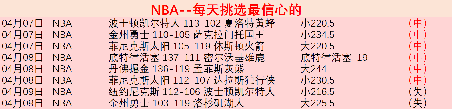 阿根廷,神奇夺冠记,梅西领衔,皇冠体育app下载,皇冠体育官网,澳门皇冠体育,bet皇冠体育在线