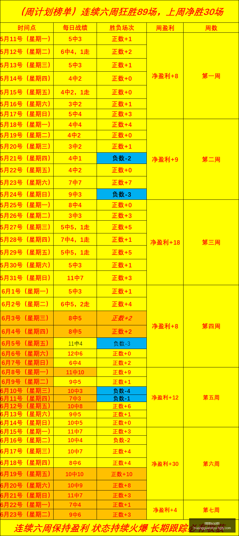 焦点分析,凯西意外被,黄牌,皇冠体育app下载,皇冠体育官网,澳门皇冠体育,bet皇冠体育在线