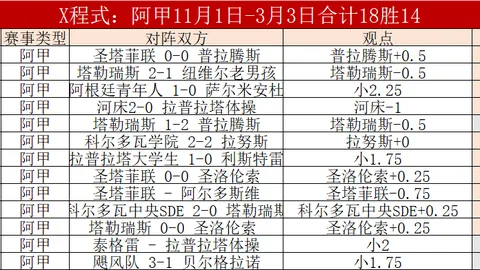 德乙激战正酣！杜塞尔多夫客场征程，能否再掀胜利风暴？