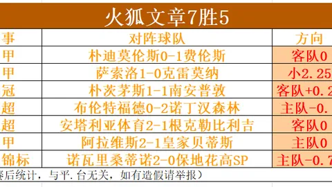 郭艾伦篮球生涯跨越15载，7赛季均场送出5次助攻，个人单场助攻峰值达17次。