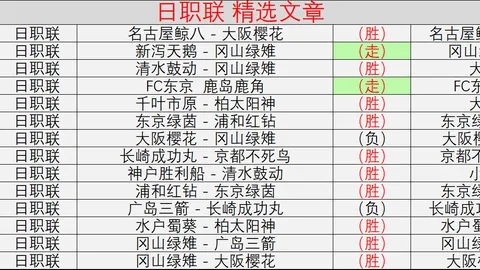利物浦转会风向标：伯恩茅斯克鲁皮加盟指南，曼联斯科特争夺战